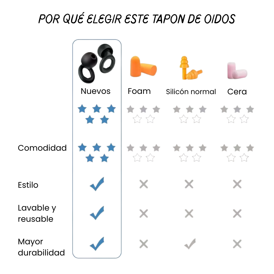 PLUG - Tapones de oídos de silicón